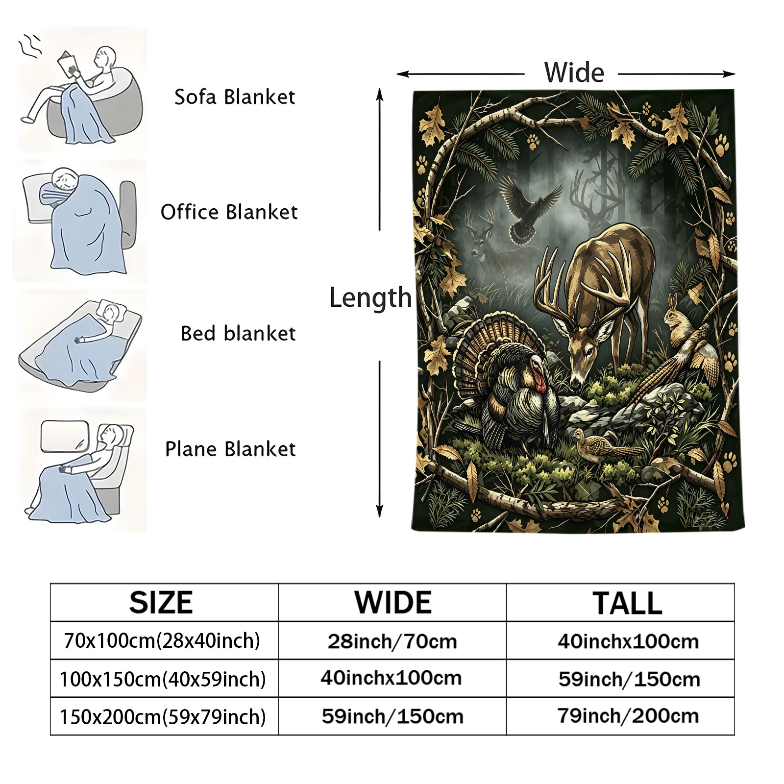 Vintage Woodland Animal Throw  - Wildman Hunting & Outdoor Photos 评论和价格