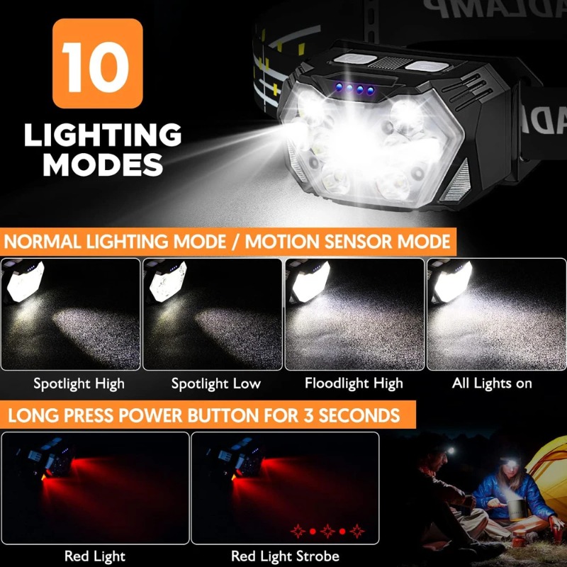 High Bright LED Headlamp Type- - Hunting Outdoor Jobs 评论和价格