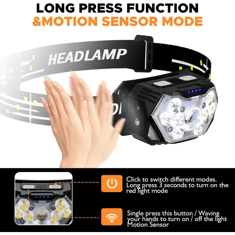 High Bright LED Headlamp Type- - Hunting Outdoor Jobs 评论和价格